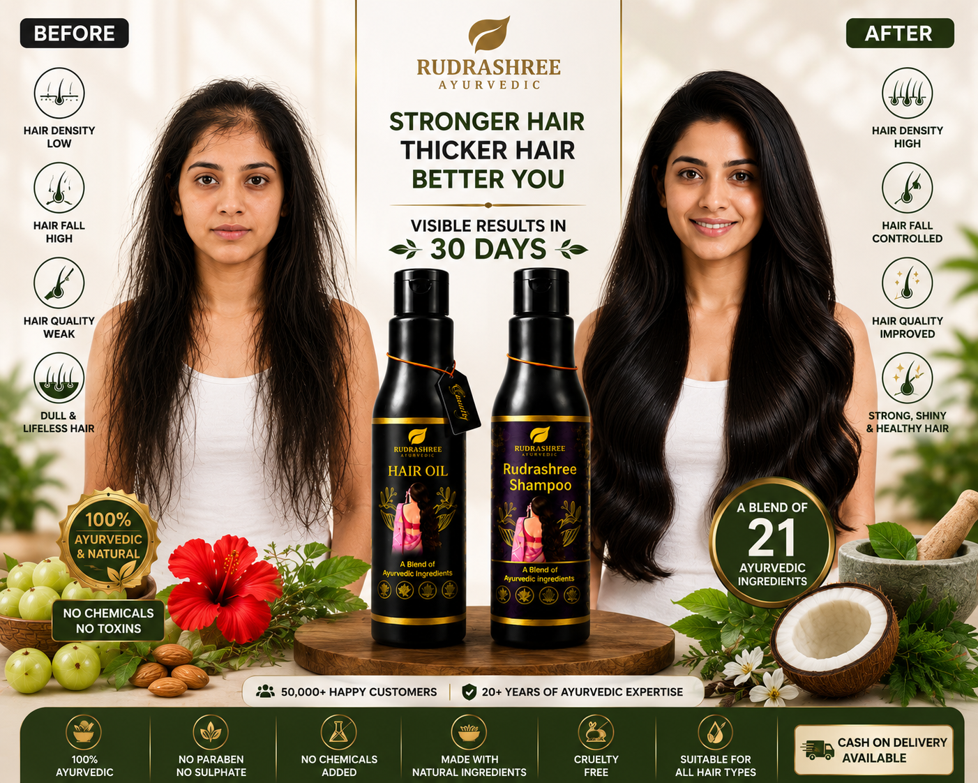 Rudrashree Ayurvedic Hair Oil & Shampoo Combo – Hair Fall Control, Hair Growth & Deep Scalp Nourishment