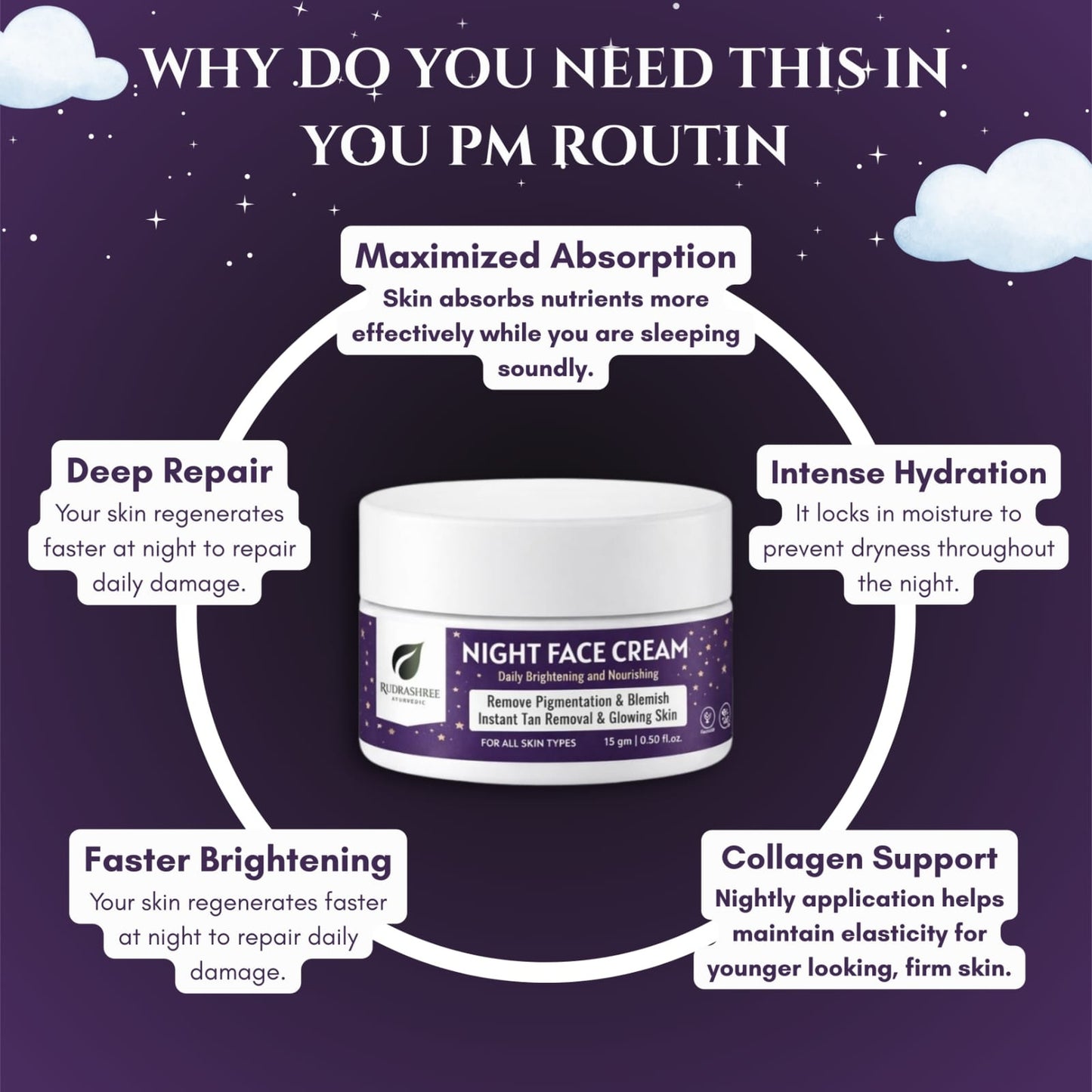 Rudrashree Night Face Cream – Daily Brightening & Nourishing Night Care